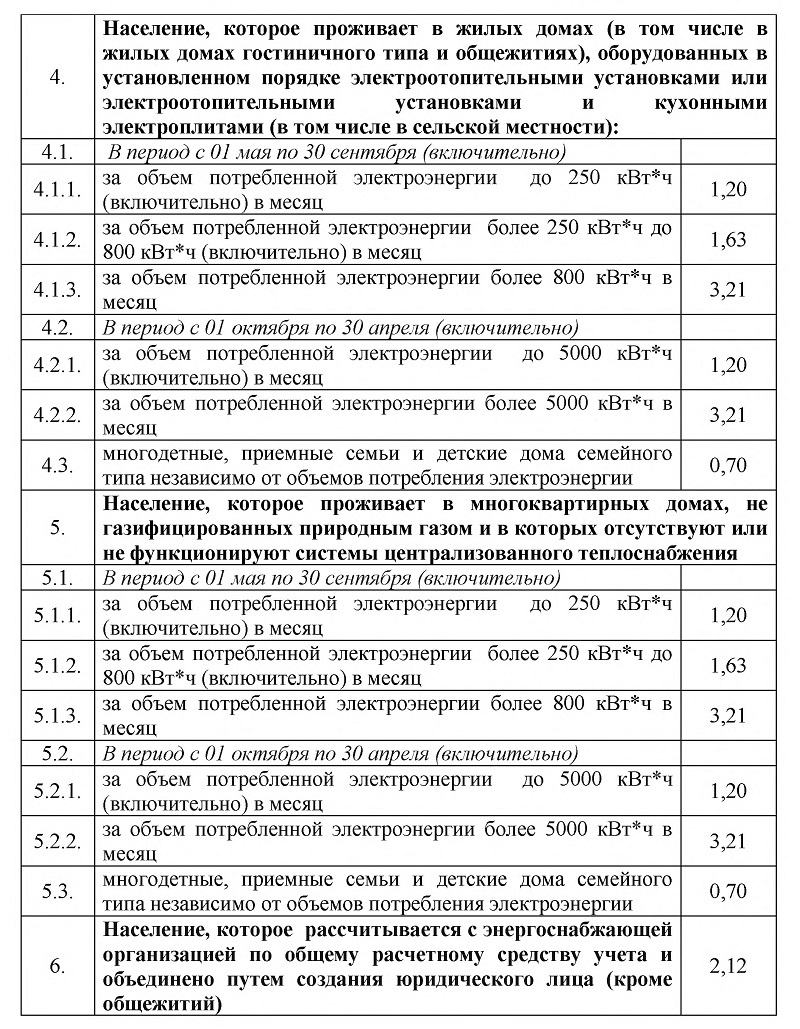 Министерство угля и энергетики ДНР