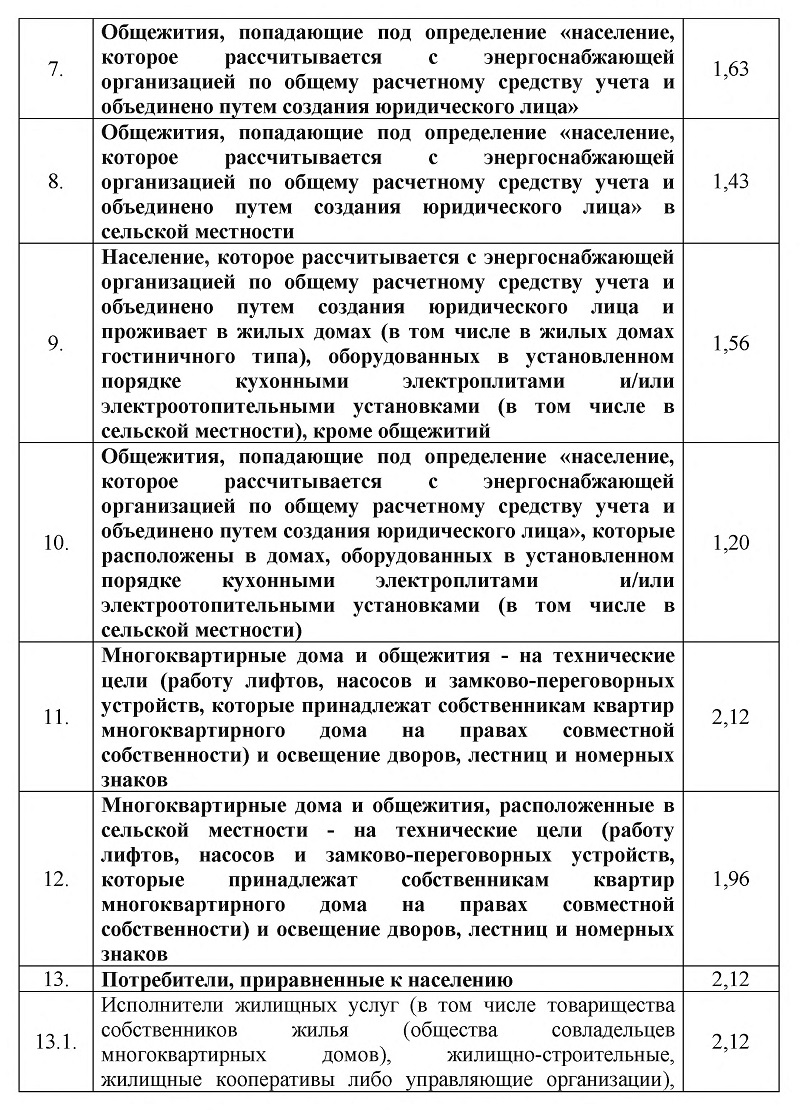 Министерство угля и энергетики ДНР