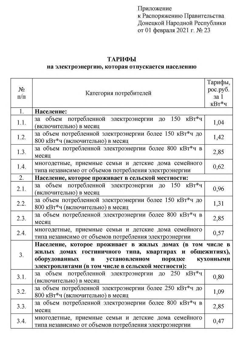 Министерство угля и энергетики ДНР