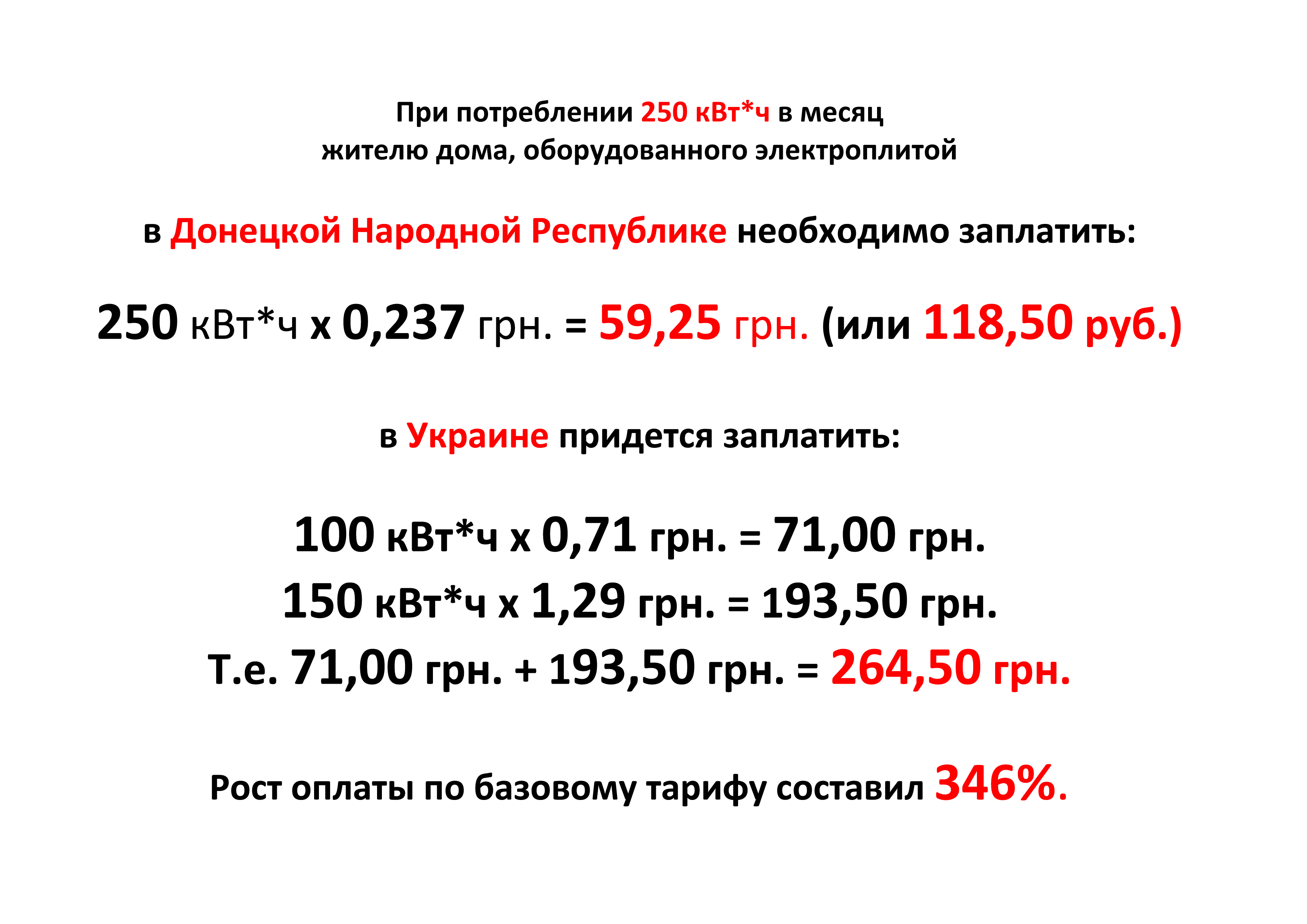 Министерство угля и энергетики ДНР