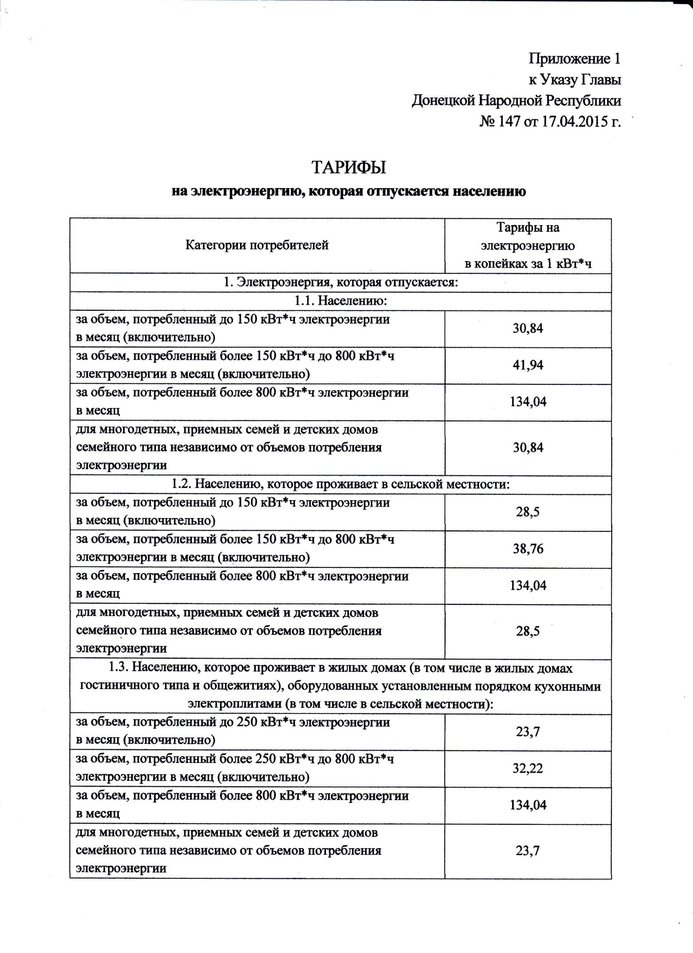 Тарифы электроэнергии в ДНР 2021